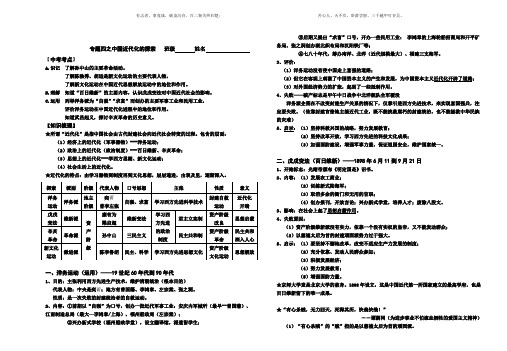 专题4 近代化探索提纲