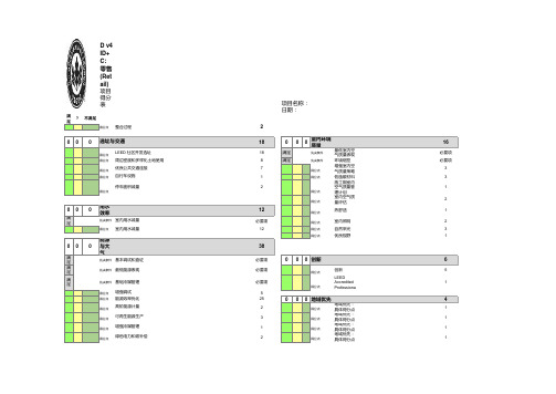 LLED认证-项目得分表【4.2】-零售室内-设计与施工