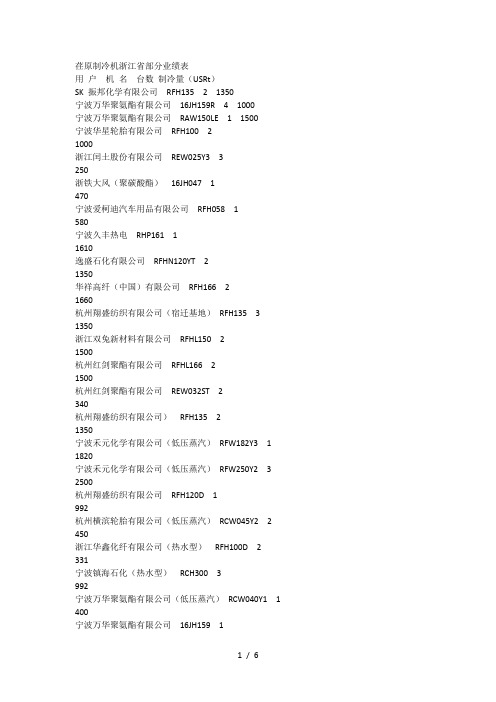 荏原制冷机浙江省部分业绩表