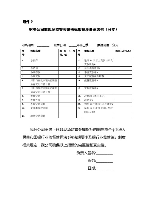 财务公司非现场监管关键指标数据质量承诺书(分支)