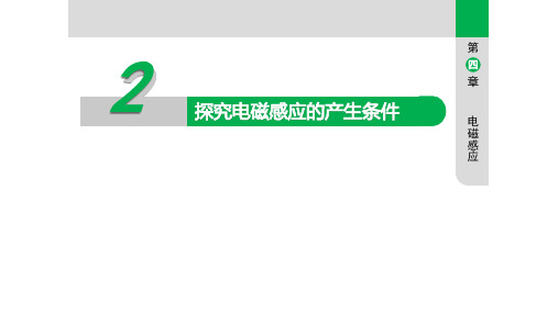 物理选修3-2人教版 4.2产生感应电流的条件 (共15张PPT)