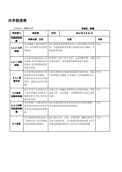 商务部内审现场检查表