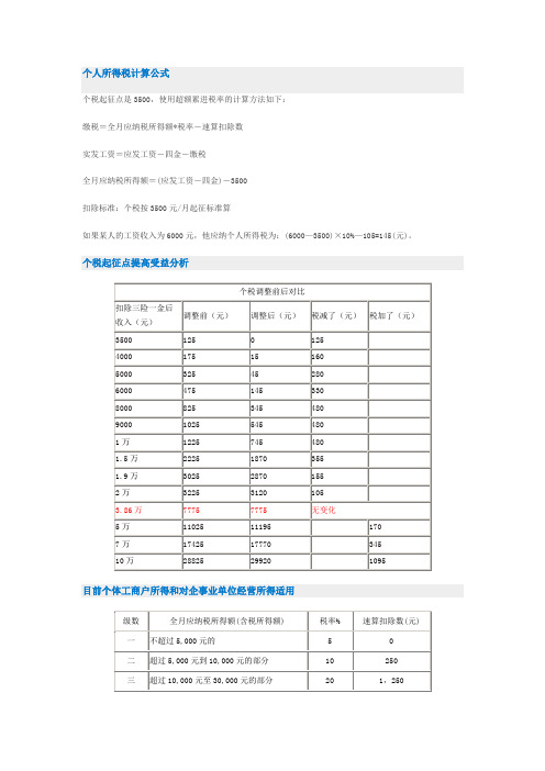 个人所得税计算公式