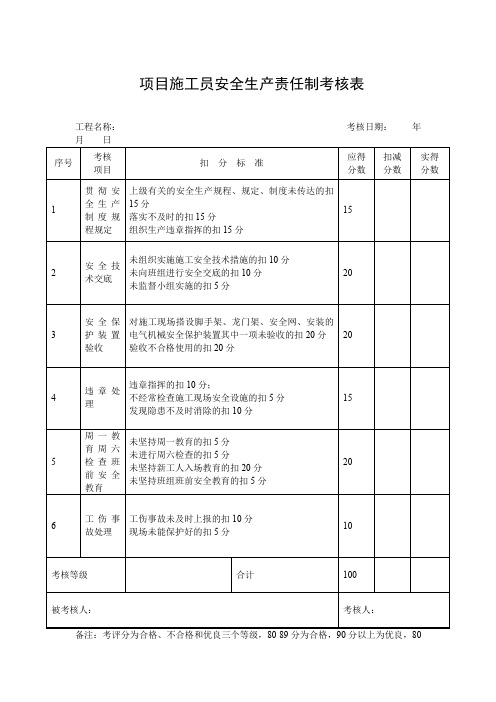 项目施工员安全生产责任制考核表