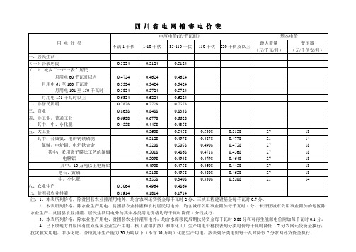 四 川 省 电 网 销 售 电 价 表 - 四川省物价局