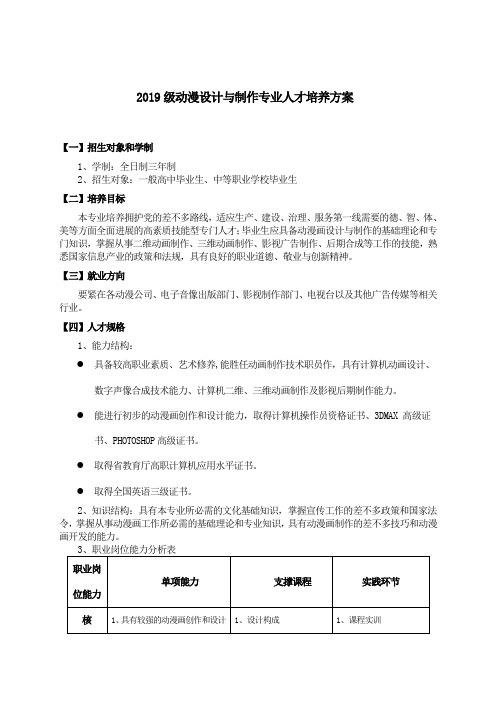 2019级动漫设计与制作专业人才培养方案