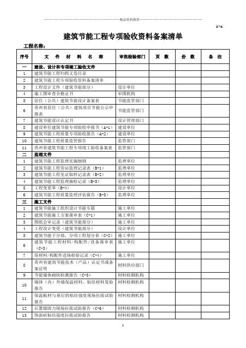 建筑工程节能验收报告(节能分部资料)