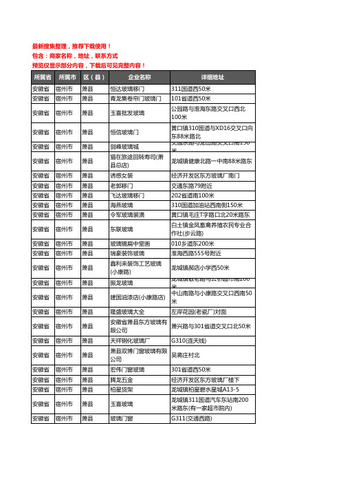 新版安徽省宿州市萧县玻璃企业公司商家户名录单联系方式地址大全35家