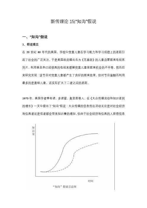 新传理论15“知沟”假说