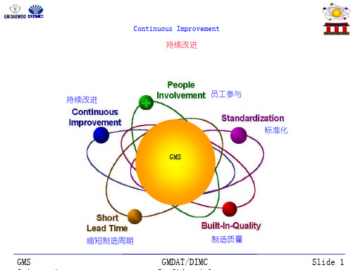 持续改善方法中英文[打造高绩效管理]