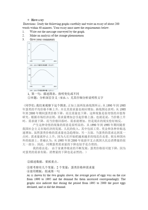 新东方考研英语应用文写作·