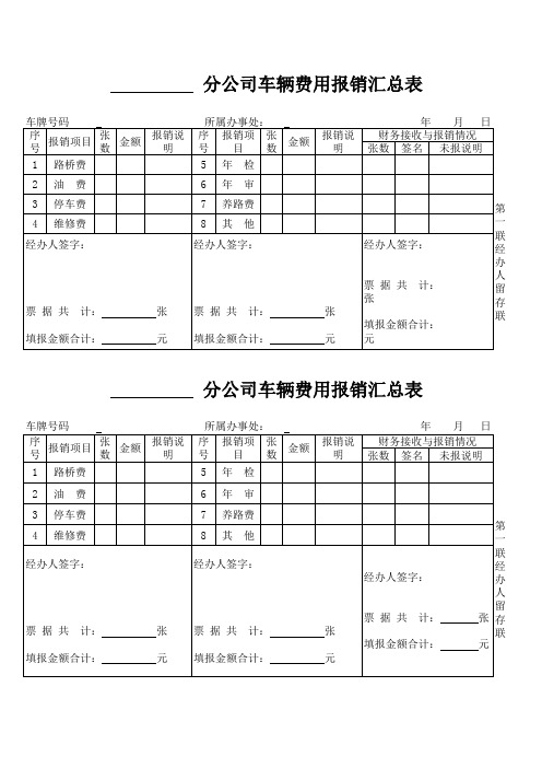 公司车辆费用报销汇总表