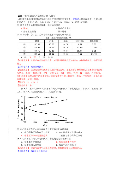 2009年高考试题——文综(安徽卷)解析版 2