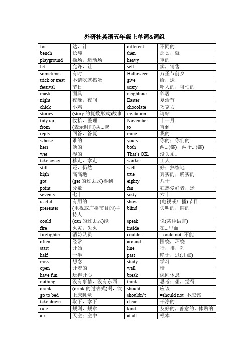 外研社小学英语(一年级起点)五年级上单词和标题句