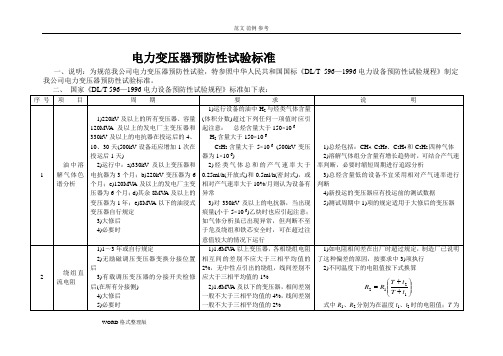 电力变压器预防性试验标准