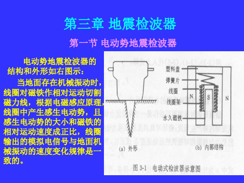 地震检波器ppt课件