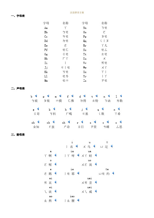 汉语拼音方案