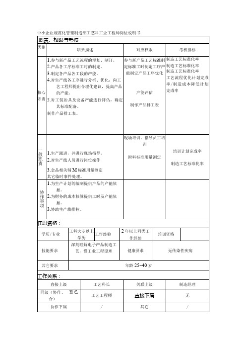 中小企业规范化管理制造部工艺科工业工程师岗位说明书