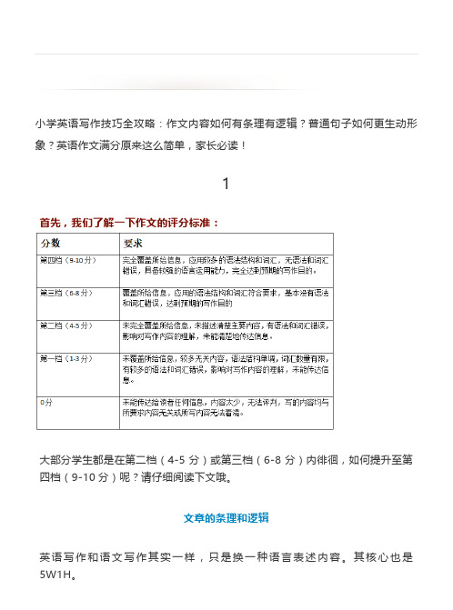 小学英语作文攻略：写作技巧+万能句型+思维导图+作文范文