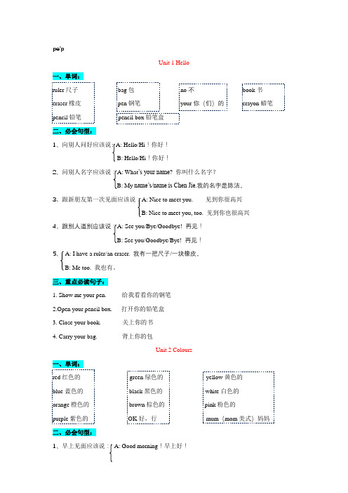 期末复习(知识清单)-人教PEP版英语三年级上册