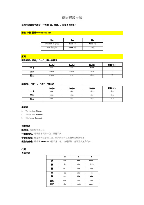 初级德语笔记整理