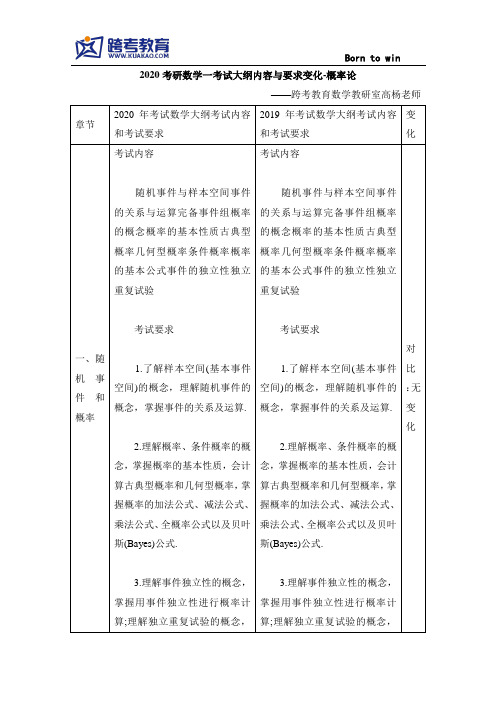 2020考研数学一考试大纲内容与要求变化-概率论