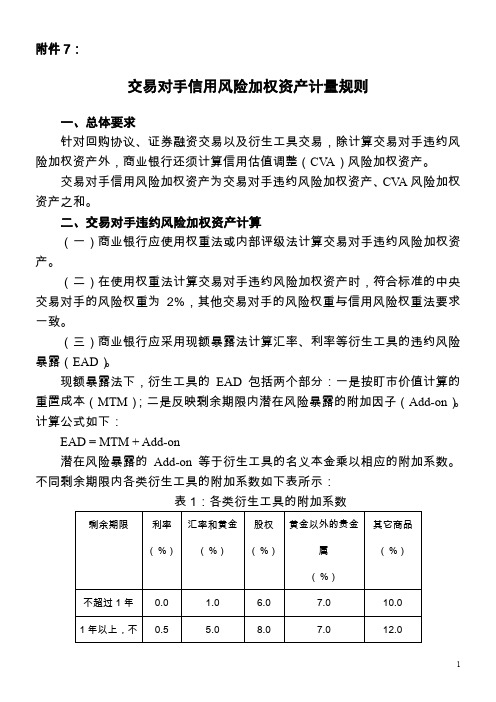 《商业银行资本管理办法》附件7-交易对手信用风险加权资产计量规则