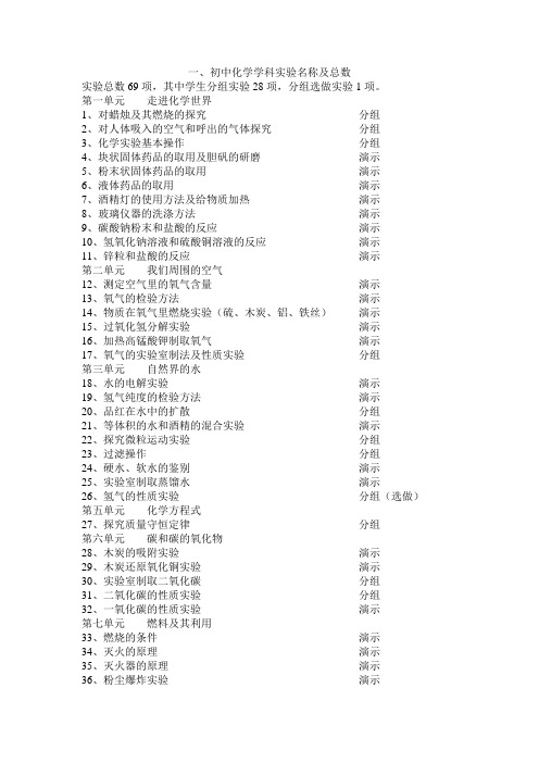 初中化学学科实验总数