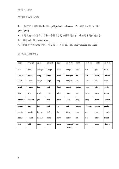 动词过去式的规则与不规则变化