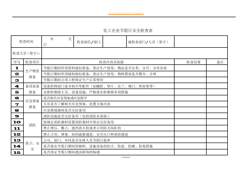 化工企业节假日安全检查表