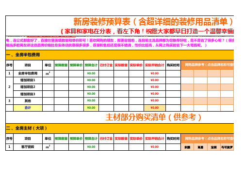 【装修预算表】含超详细的装修用品清单)