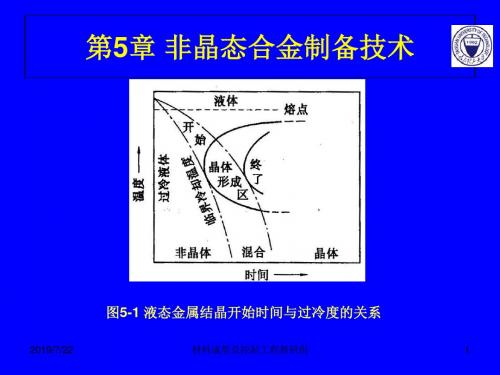 第五章_非晶态合金制备技术