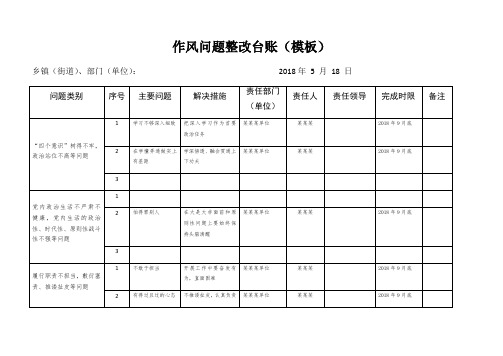 作风问题整改台账