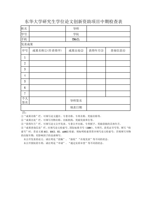 东华大学研究生学位论文创新资助项目中期检查表