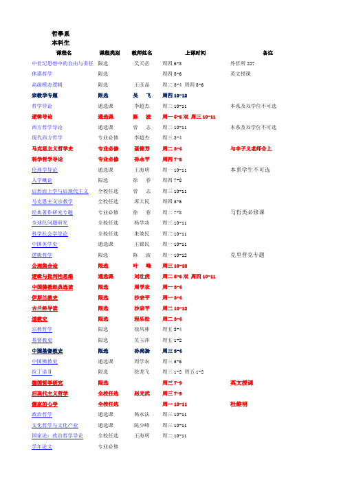 2012年北大第二学习课表