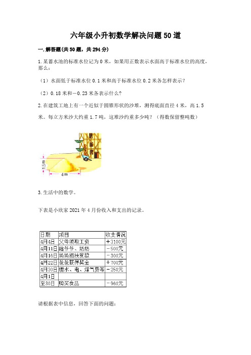 六年级小升初数学解决问题50道(考试直接用)word版