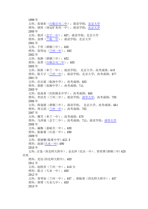 1999年至今甘肃历年高考状元