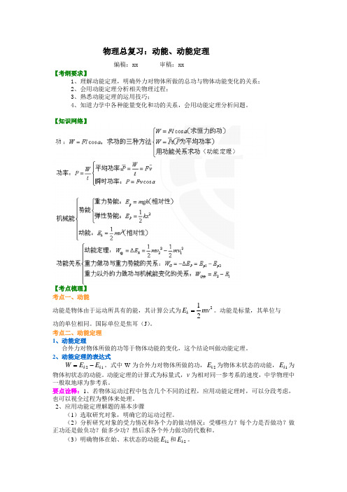 知识讲解 动能、动能定理(提高)