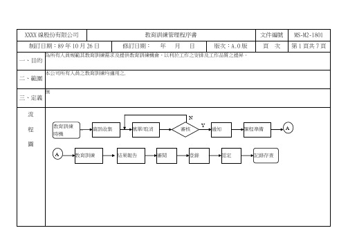 【人力资源-精选范本】=教育训练管理程序精选范本【P007】