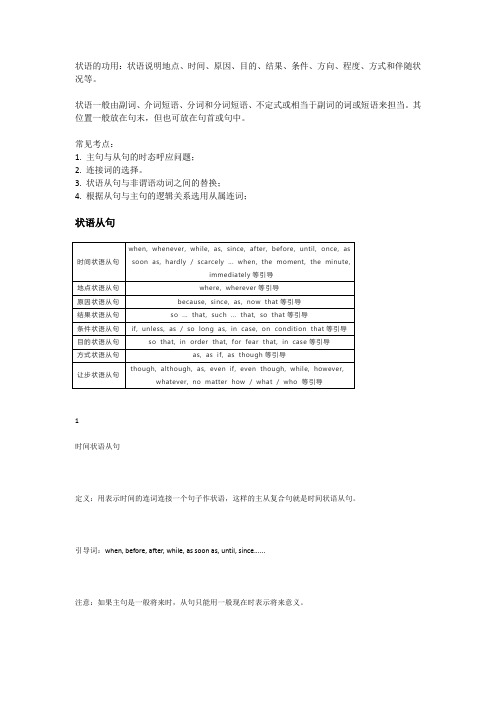 高中英语所有状语从句考点汇总