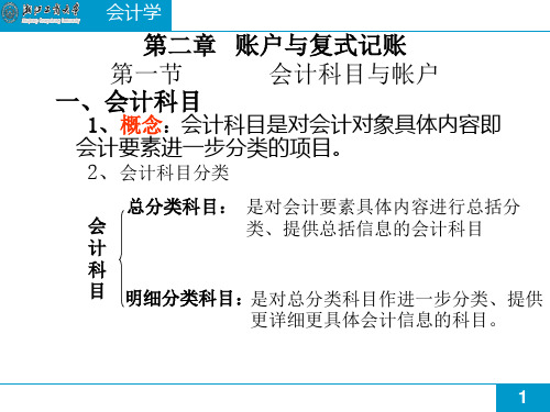 一、会计科目1、概念会计科目是对会计对象具体内容即会计要.