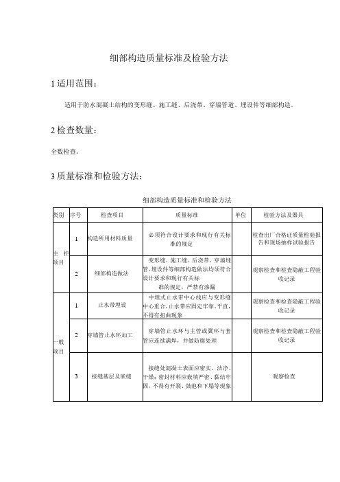 细部构造质量标准及检验方法