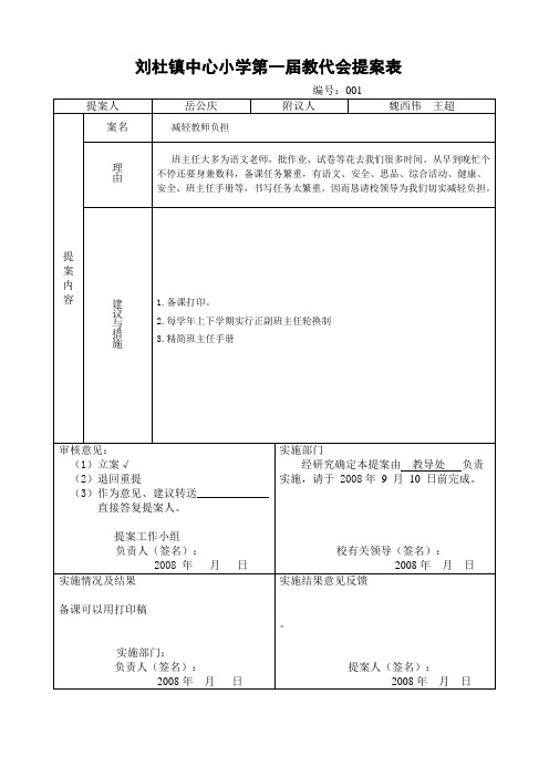 刘杜镇中心小学教代会提案表