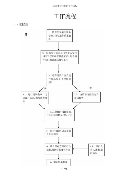 系统集成项目的工作流程