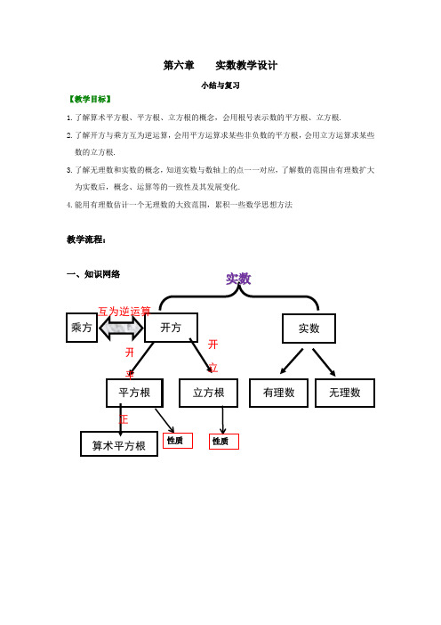 人教版七年级数学下册第六章实数小结和复习教学设计