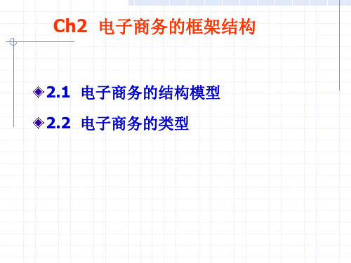 电子商务的框架结构