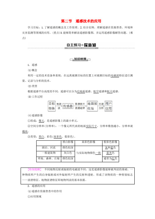 2019_2020学年高中地理第3章地理信息技术的应用第2节遥感技术的应用学案中图版必修3