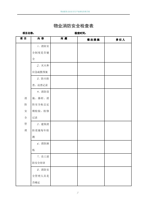 物业消防安全检查表