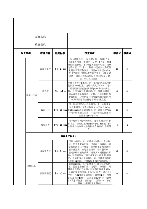 土建主体实测实量合格率评估记录(酒店)