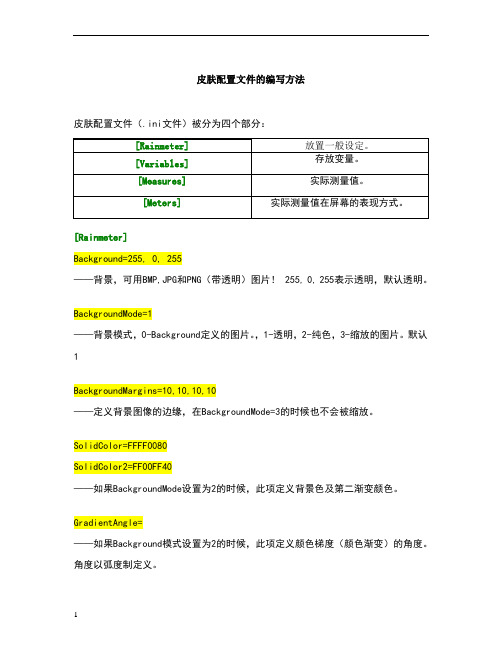 Rainmeter皮肤配置文件的编写方法